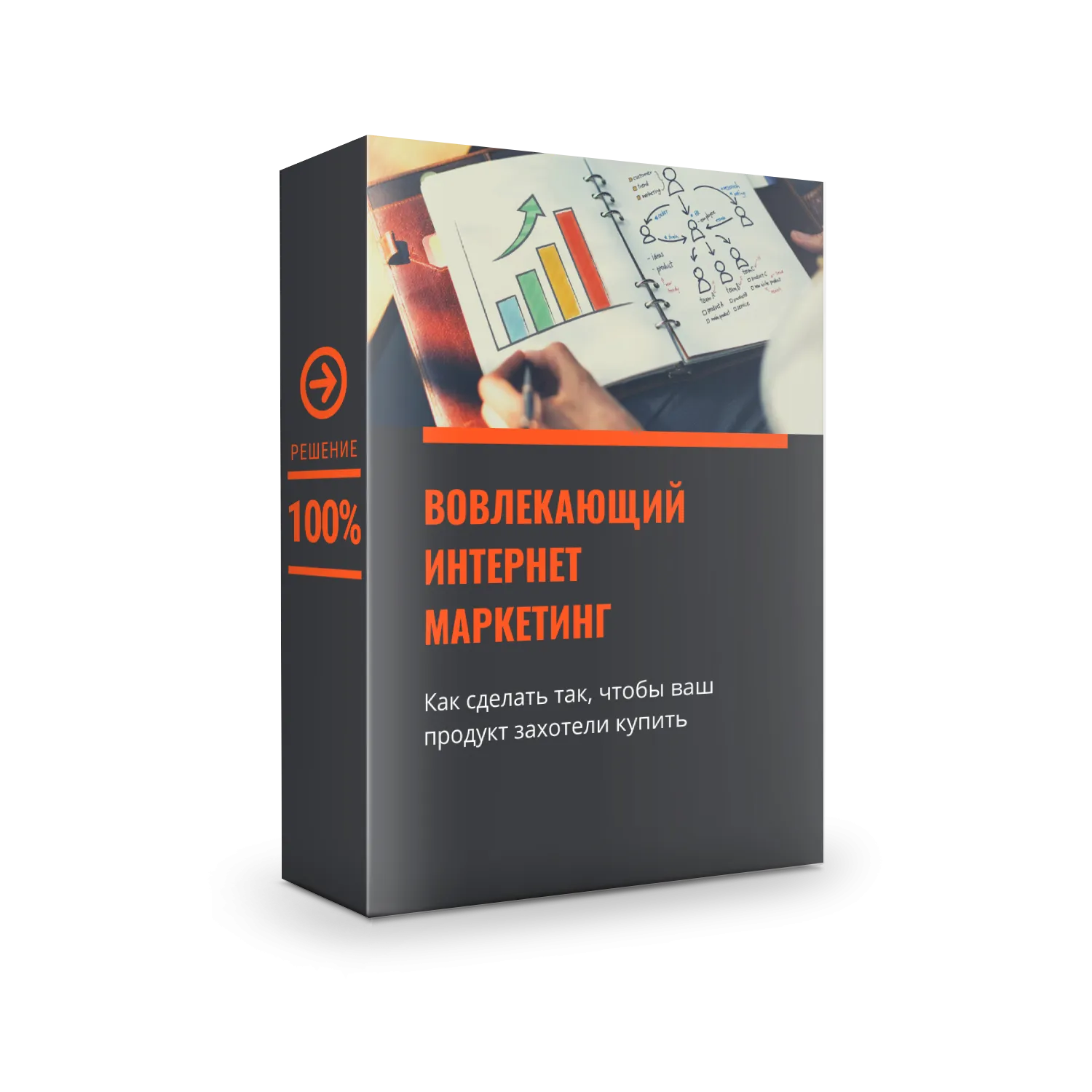 Вовлекающий интернет-маркетинг: как сделать так, чтобы клиенты захотели купить ваш продукт